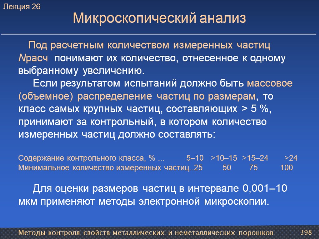 Методы контроля свойств металлических и неметаллических порошков 398 Микроскопический анализ Под расчетным количеством измеренных